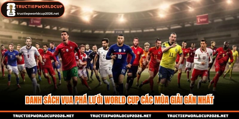 Vua phá lưới World Cup