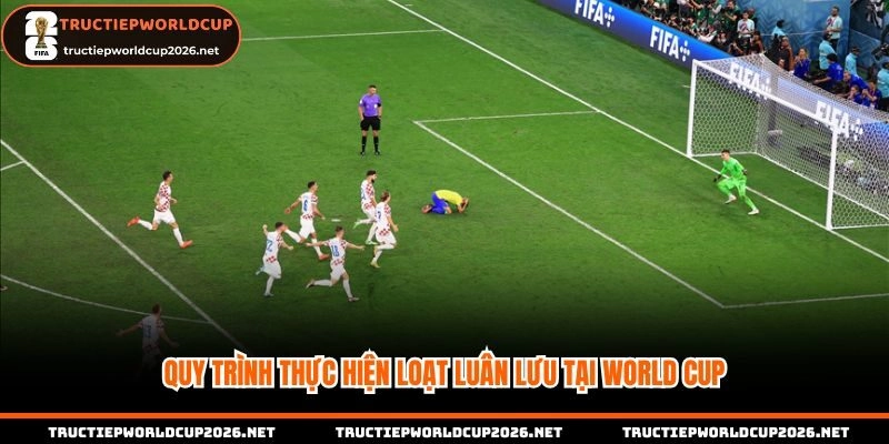 Quy trình các đội cần thực hiện khi sút luân lưu