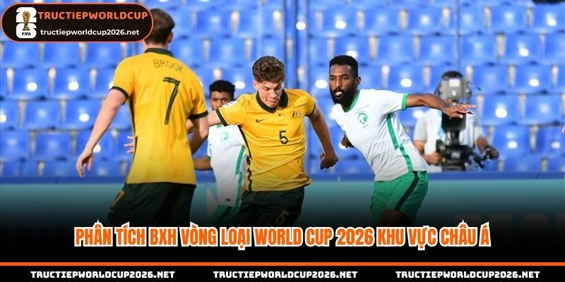 Vòng loại World Cup 2026 khu vực châu Á