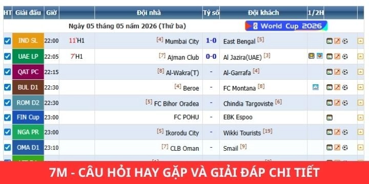 Một số câu hỏi được giải đáp chi tiết và chính xác về 7m