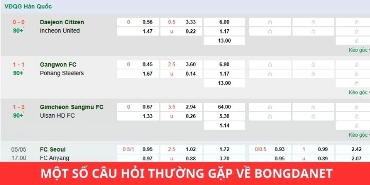 FAQs - Các thắc mắc liên quan đến trang web bóng đá Bongdanet