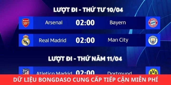 Bongdaso cập nhật dữ liệu miễn phí và chất lượng