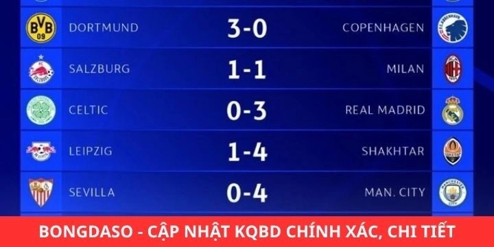 Bongdaso cập nhật dữ liệu miễn phí và chất lượng