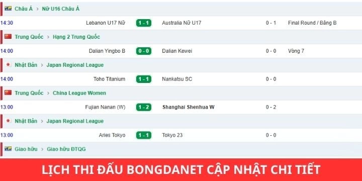 Bongdanet cập nhật lịch theo dõi trận đấu cho người dùng