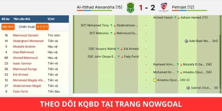 Cập nhật kết quả bóng đá trên Nowgoal đầy đủ và chính xác