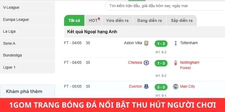 Những điểm nổi bật chỉ có tại trang cá cược bóng đá 1gom